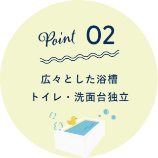 広々とした浴槽 トイレ・洗面台独立